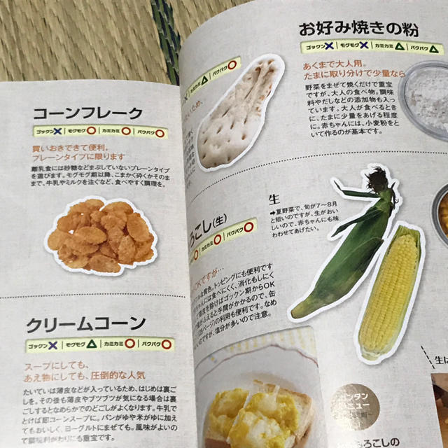 離乳食 食べていいもの悪いものの通販 By みずっち S Shop ラクマ 離乳食 食べていいもの悪いものの通販 By みずっち S Shop ラクマ