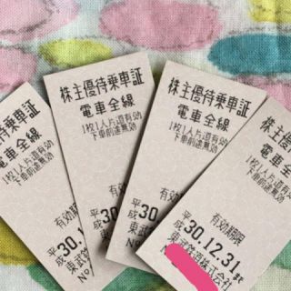 東武鉄道 株主優待乗車証(鉄道乗車券)