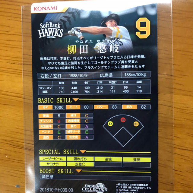 ベースボールコレクション PR プレミアム 柳田 エンタメ/ホビーのタレントグッズ(スポーツ選手)の商品写真