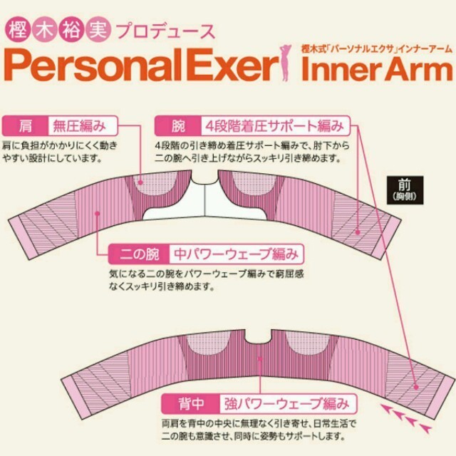 樫木裕実PersonalExer コスメ/美容のボディケア(その他)の商品写真