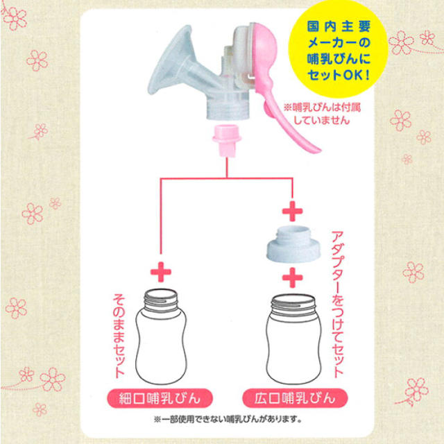 西松屋 手動式 さく乳器 搾乳器の通販 By こたろ S Shop ニシマツヤならラクマ 西松屋 手動式 さく乳器 搾乳器の通販 By こたろ S Shop ニシマツヤならラクマ