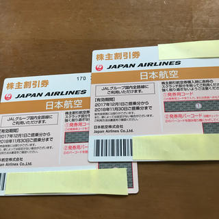 JAL 株主優待券(航空券)