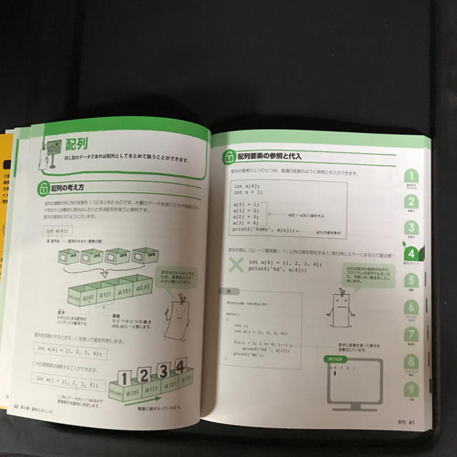 翔泳社(ショウエイシャ)のプログラミングの本です。Ｃ 言語 エンタメ/ホビーの本(語学/参考書)の商品写真