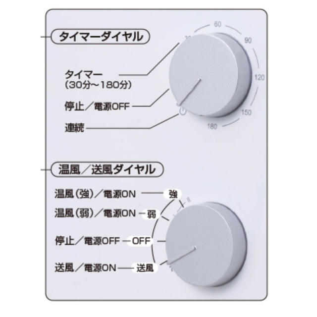 壁掛け式 床置きも!!脱衣所ヒーター MA-745 3WAY 簡単マルチヒーター スマホ/家電/カメラの冷暖房/空調(電気ヒーター)の商品写真