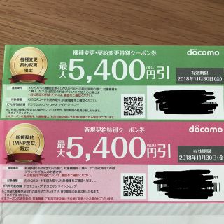 エヌティティドコモ(NTTdocomo)のdocomo クーポン(ショッピング)