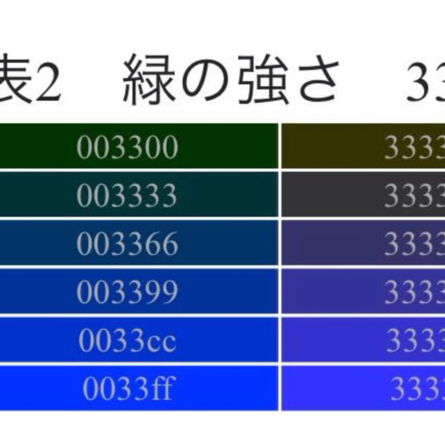 URBAN RESEARCH(アーバンリサーチ)のURBAN RESEACH コート レディースのジャケット/アウター(ノーカラージャケット)の商品写真