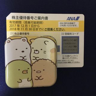 エーエヌエー(ゼンニッポンクウユ)(ANA(全日本空輸))の株主優待 ANA(その他)