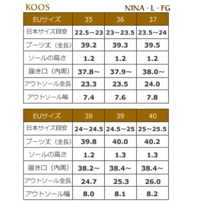 mayさま専用＊ KOOS ロングブーツ