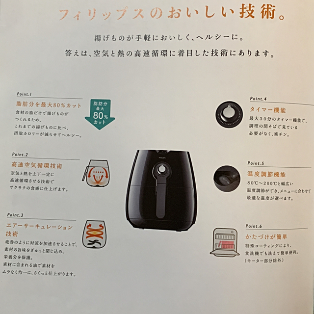 PHILIPS(フィリップス)の削除セール！ PHILIPS ノンフライヤー インテリア/住まい/日用品のキッチン/食器(調理道具/製菓道具)の商品写真