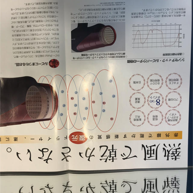 復元ドライヤー(HH1128ドライヤー