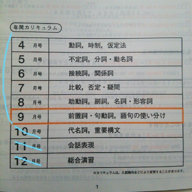 英語 進研ゼミ 高校講座 大学受験講座 2 エンタメ/ホビーの本(語学/参考書)の商品写真