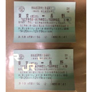 ジェイアール(JR)の長野 東京 新幹線回数券 12/19まで有効(鉄道乗車券)