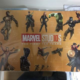 マーベル(MARVEL)のアベンジャーズ ポスター☆ソー様専用☆(ポスター)