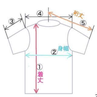 《 サイズ 計測表 》確認ページ★(その他)