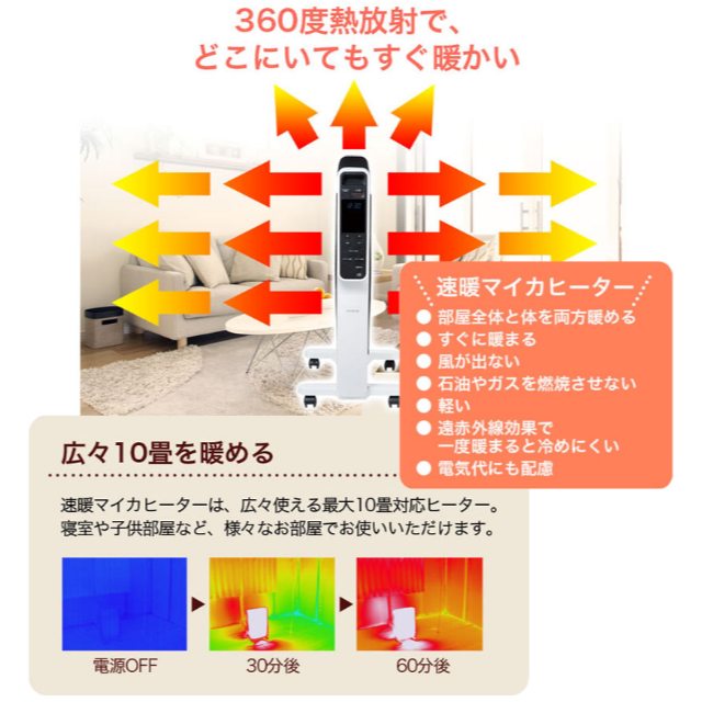 新品未使用・未開封　siroca　速暖マイカヒーター　SH-M111　ホワイト スマホ/家電/カメラの冷暖房/空調(電気ヒーター)の商品写真