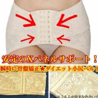 骨盤矯正(エクササイズ用品)