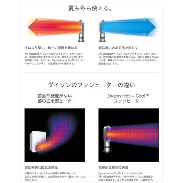 Dyson(ダイソン)のGAMBO様専用 スマホ/家電/カメラの冷暖房/空調(ファンヒーター)の商品写真