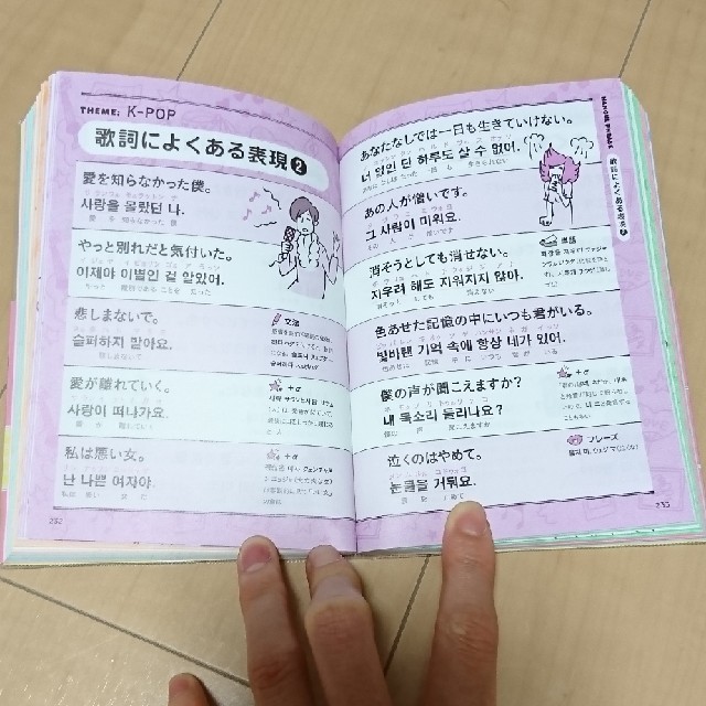 すぐに使える 韓国語フレーズ集の通販 By Hana1222 S Shop ラクマ すぐに使える 韓国語フレーズ集の通販 By Hana1222 S Shop ラクマ