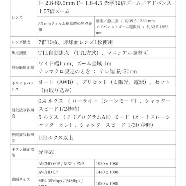 Canon ivls HF R52の通販 by shizuka's shop｜キヤノンならラクマ