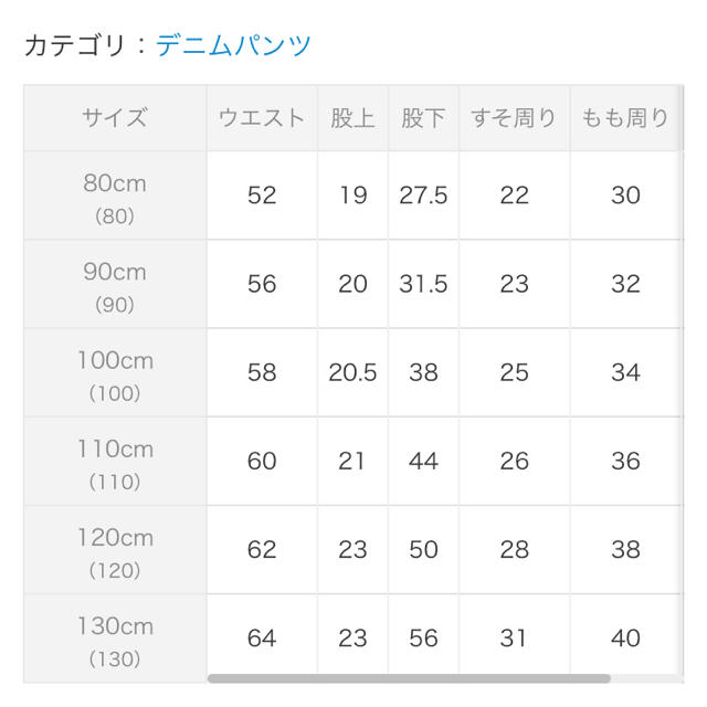 petit main(プティマイン)のタグ付き新品♡プティマイン デイジーモチーフ付デニムロングパンツ 100cm キッズ/ベビー/マタニティのキッズ服女の子用(90cm~)(パンツ/スパッツ)の商品写真