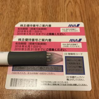 エーエヌエー(ゼンニッポンクウユ)(ANA(全日本空輸))のANA 株主優待(その他)