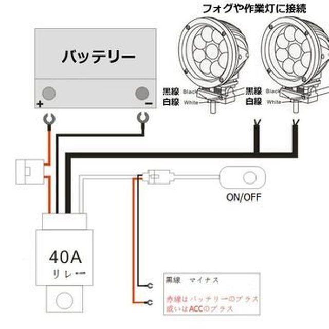 12v車用 フォグランプ 作業灯用リレーハーネス スイッチ付配線の通販 By Led Carparts Depot ティナイラ ラクマ