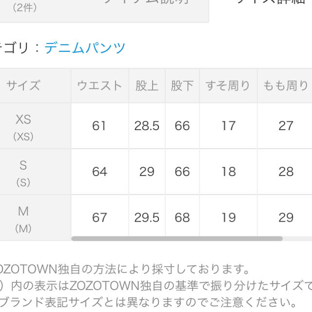 vicenteセンタープレスデニム、黒木なつみ、ヴィセンテ 3