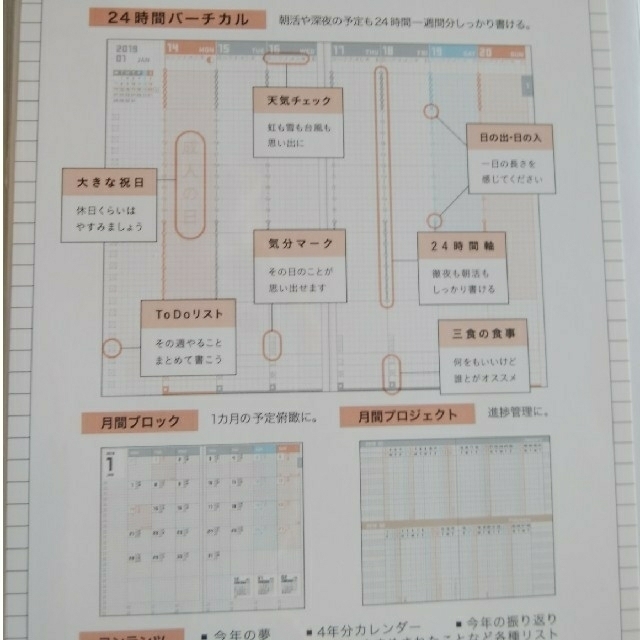 コクヨ(コクヨ)のジブン手帳2019 DIARY　新品未開封　A5スリム インテリア/住まい/日用品の文房具(カレンダー/スケジュール)の商品写真