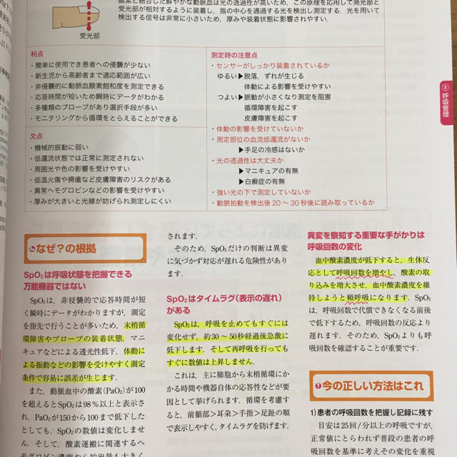 やってはいけない看護 参考書 エンタメ/ホビーの本(健康/医学)の商品写真