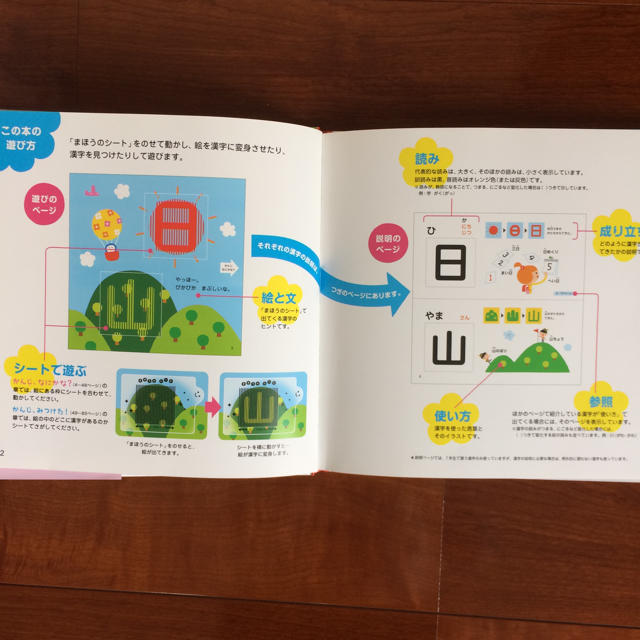 専用です 一年生の漢字えほんの通販 By ちゃこ ラクマ 専用です 一年生の漢字えほんの通販 By ちゃこ ラクマ