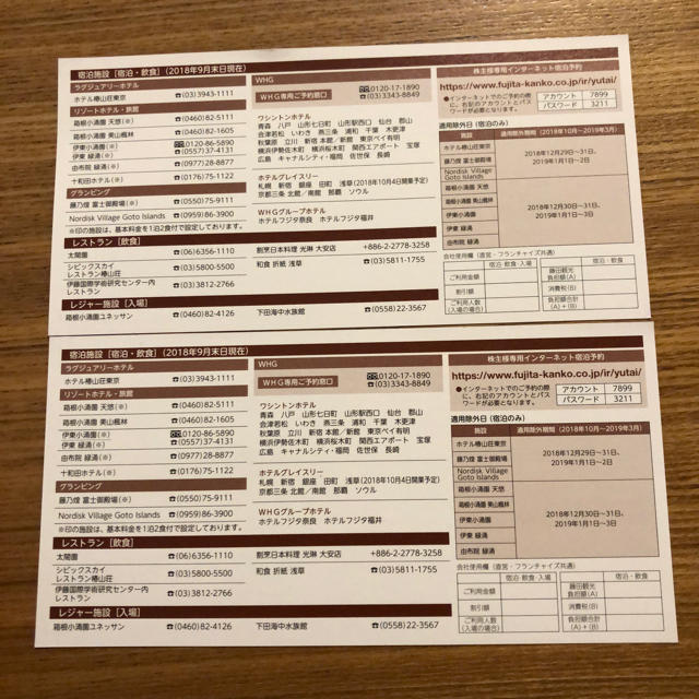 藤田観光 チケットの優待券/割引券(宿泊券)の商品写真