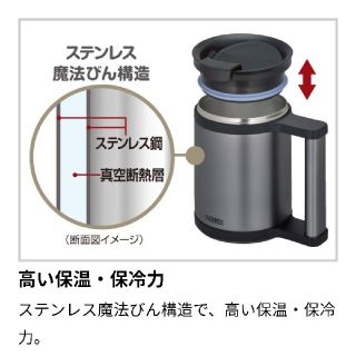 サーモス(THERMOS)の真空断熱マグ★サーモス(日用品/生活雑貨)