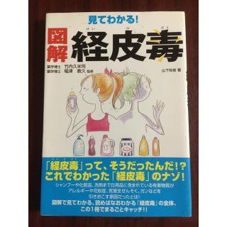 見てわかる！図解 経皮毒(健康/医学)