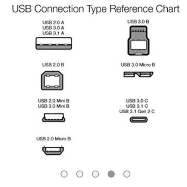 Apple(アップル)のiPhone充電コード スマホ/家電/カメラのスマートフォン/携帯電話(バッテリー/充電器)の商品写真