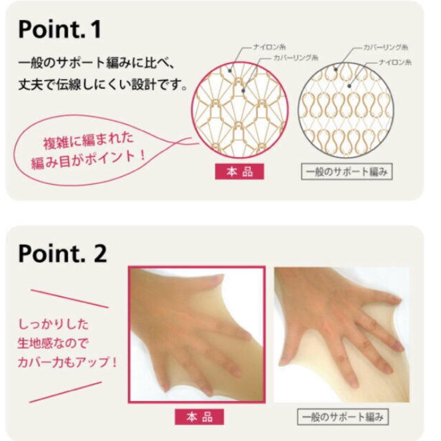 伝線しにくい 大きいサイズ、ストッキング レディースのレッグウェア(タイツ/ストッキング)の商品写真