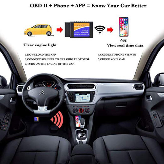 【新品未使用】OBD2故障診断機,NeonTek 自動車故障診断機OBD II 自動車/バイクの自動車(レーダー探知機)の商品写真