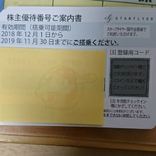 ぐーたん様専用 スターフライヤー株主優待券(その他)