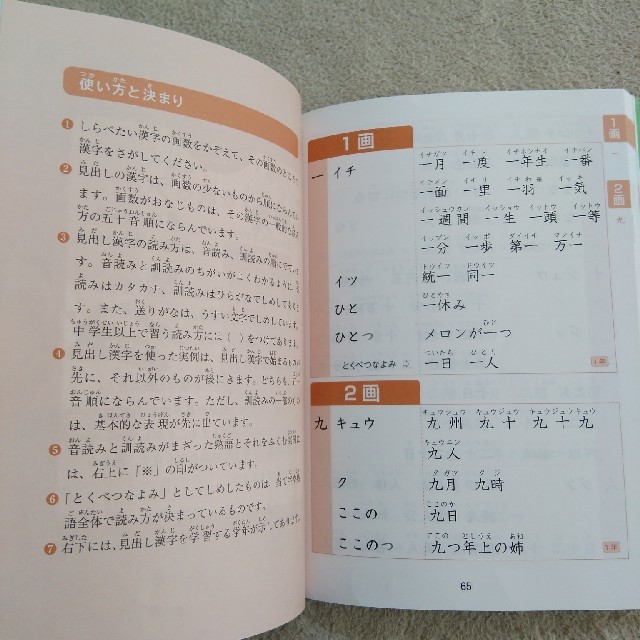 くもん初級国語漢字辞典 エンタメ/ホビーの本(語学/参考書)の商品写真