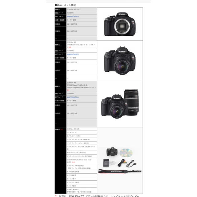 Canon(キヤノン)のcanon EOS kissX5 EF-S 18-55 IS Ⅱ kit スマホ/家電/カメラのカメラ(デジタル一眼)の商品写真