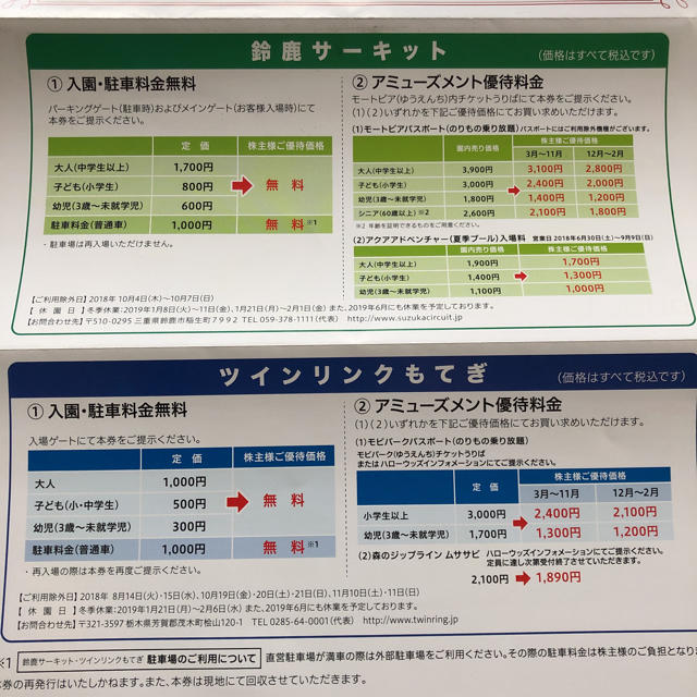 ホンダ(ホンダ)の鈴鹿サーキット チケットの施設利用券(遊園地/テーマパーク)の商品写真