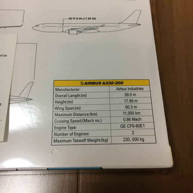 ハローキティ(ハローキティ)のEVA AIR 1:200 模型 ハローキティ 塗装 エンタメ/ホビーのおもちゃ/ぬいぐるみ(模型/プラモデル)の商品写真