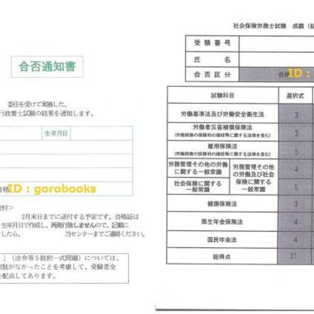 民法改正にも対応！マン管・管業ゴロ合わせ80個と暗記法CD！司法書士合格者作成 その他のその他(その他)の商品写真