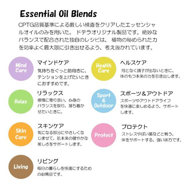 ドテラ doTERRA オンガード 15mL ブレンドオイル×2本