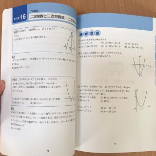 高卒認定 四谷学院 数学 DVDとテキストのセットです♬の通販 by RURU's