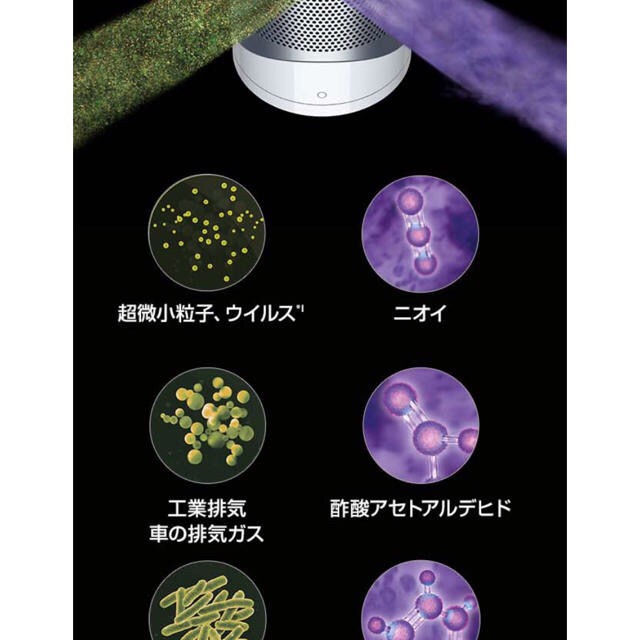 明日まで値下げダイソン空気清浄機能付きファンヒーターhot&クール