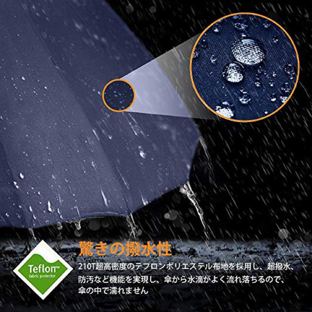 【すぷんさん専用】折りたたみ傘 ワンタッチ自動開閉 10本骨 メンズのファッション小物(傘)の商品写真