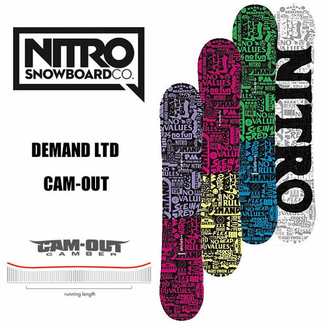 NITRO(ナイトロ)の新品 NITRO demand LTD 152 スノーボード  板 スポーツ/アウトドアのスノーボード(ボード)の商品写真