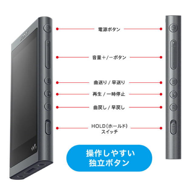 WALKMAN(ウォークマン)の【新品未開封】SONY NW-A55HN ウォークマン グレイッシュブラック スマホ/家電/カメラのオーディオ機器(ポータブルプレーヤー)の商品写真