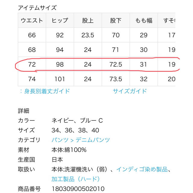 セルビッチデニム 2