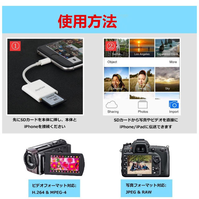 SDカードリーダー スマホ/家電/カメラのPC/タブレット(PC周辺機器)の商品写真